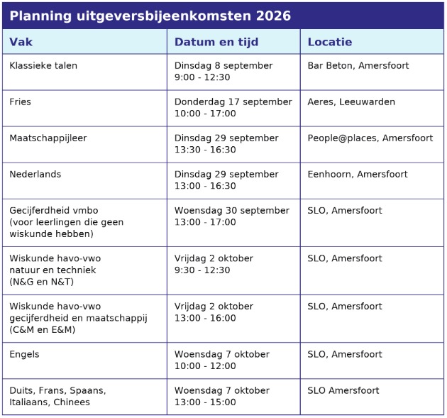 uitgeversbijeenkomsten examenporgrammas-slo-2026